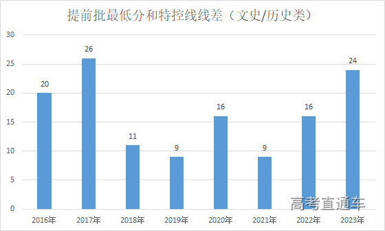 1714542694471298.png 图片.png