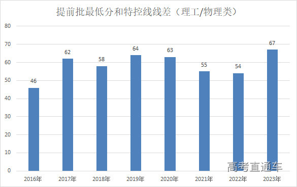 1714542864574906.png 图片.png