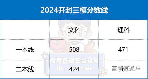 1714637575169896.png image.png