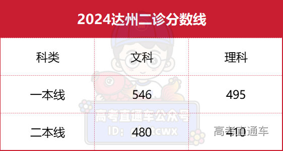 1714642751750236.png image.png