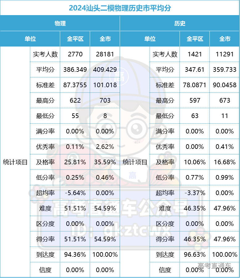 1714964492821230.png d96ae7c25e0f35e39fdce6de15cf7a9.png