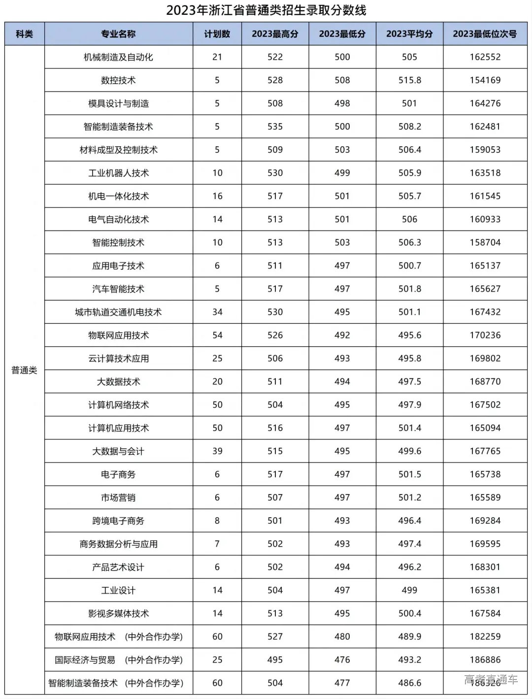 1700794884119228.jpg 图片