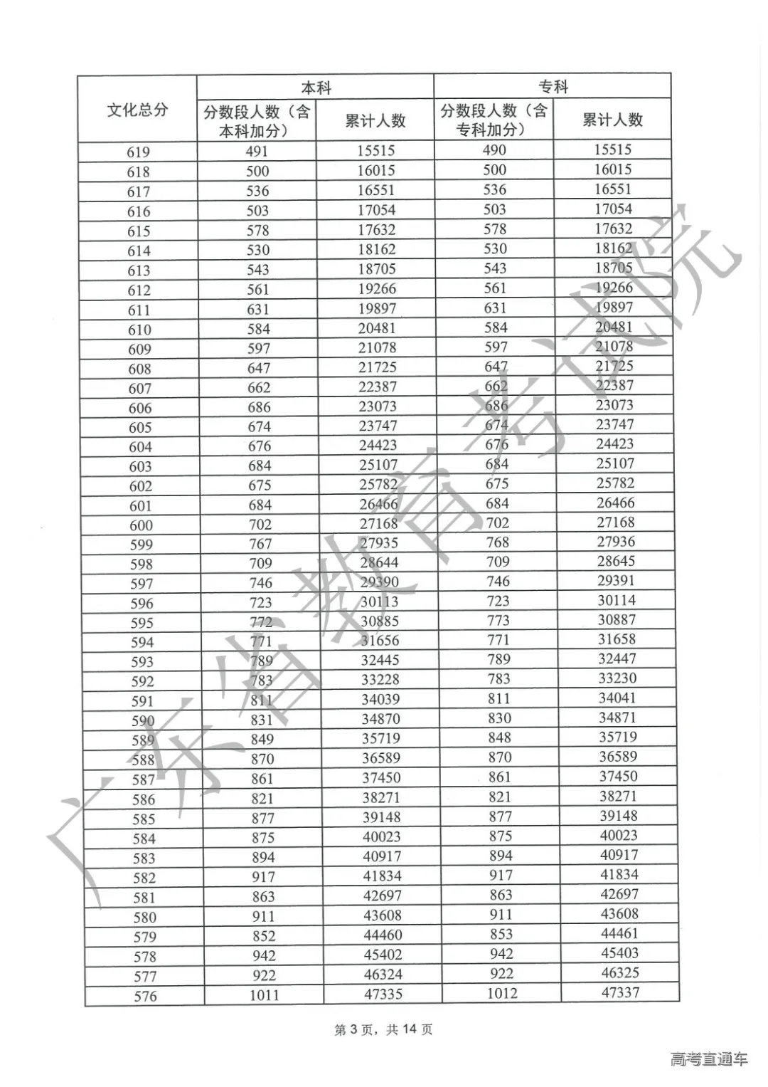 1687782986299108.png 图片