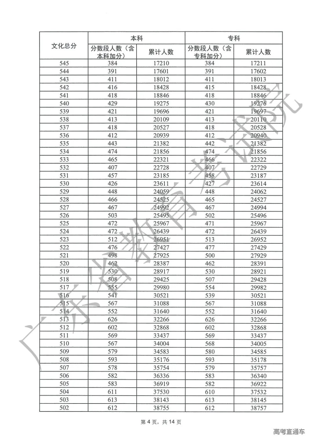 1687782974286689.png 图片