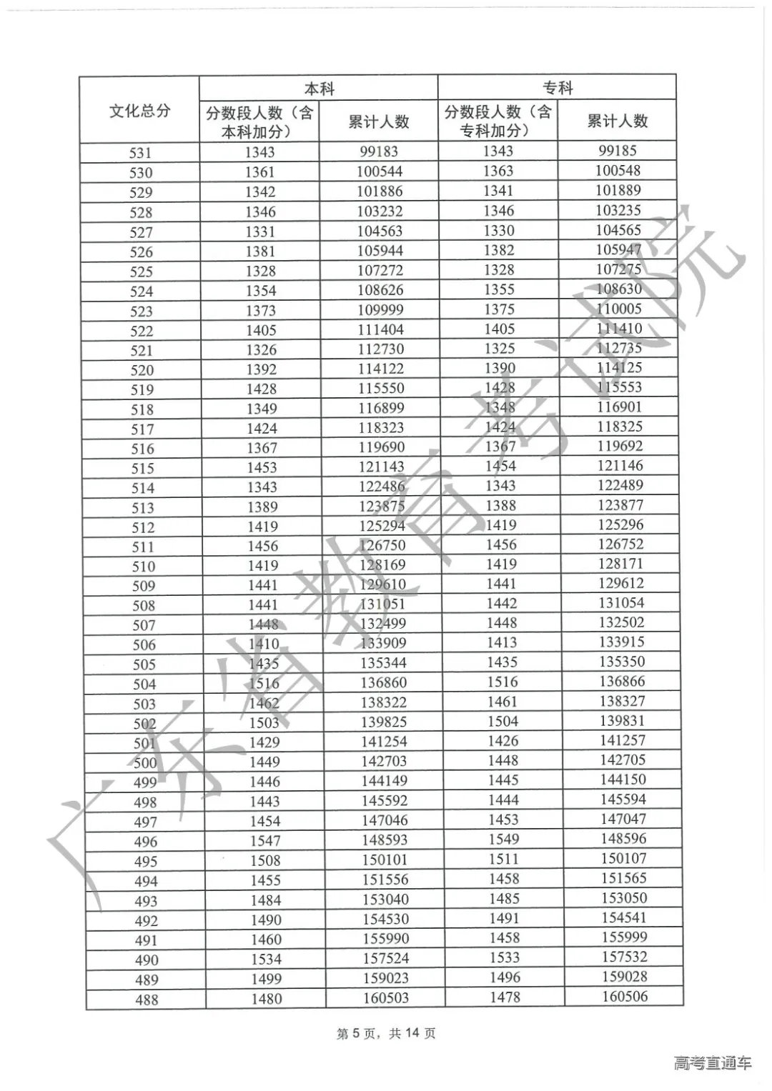 1687782988495582.png 图片