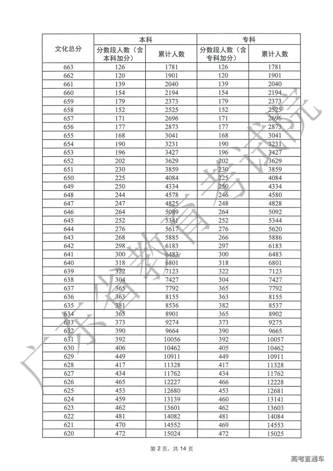 1687782985915791.png 图片