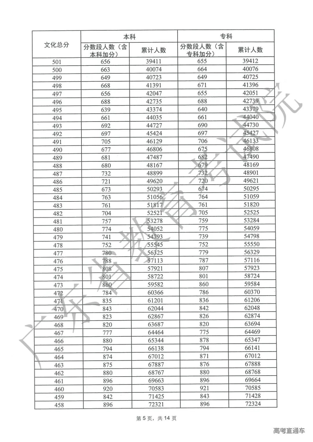 1687782975467115.png 图片