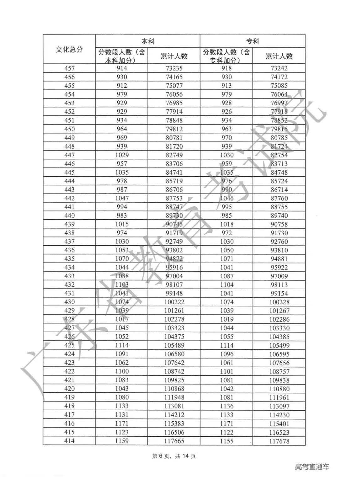 1687782976478014.png 图片