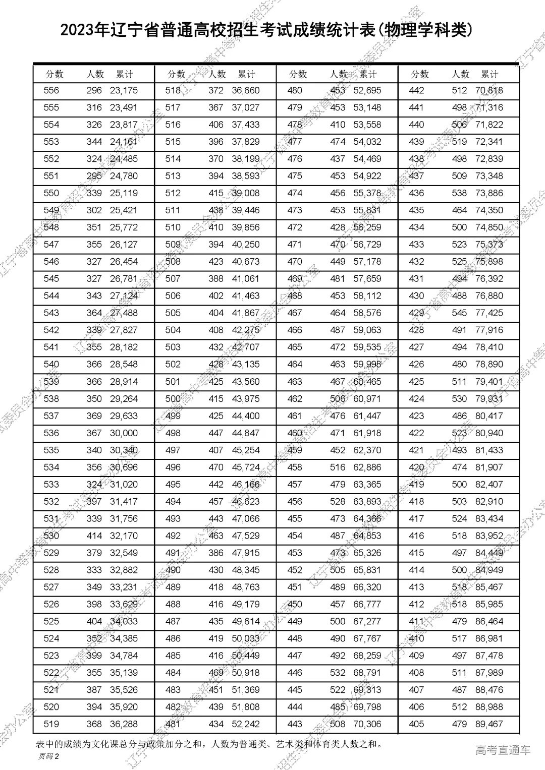 1687610257291330.png 图片