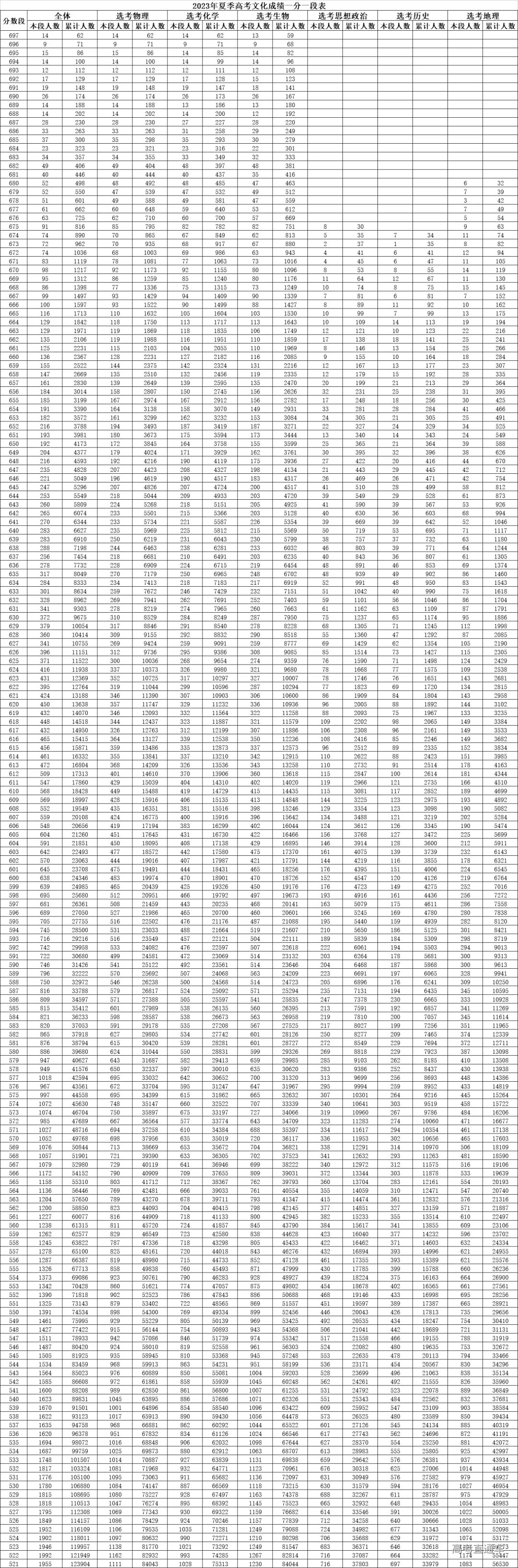 1687690574205809.png 图片