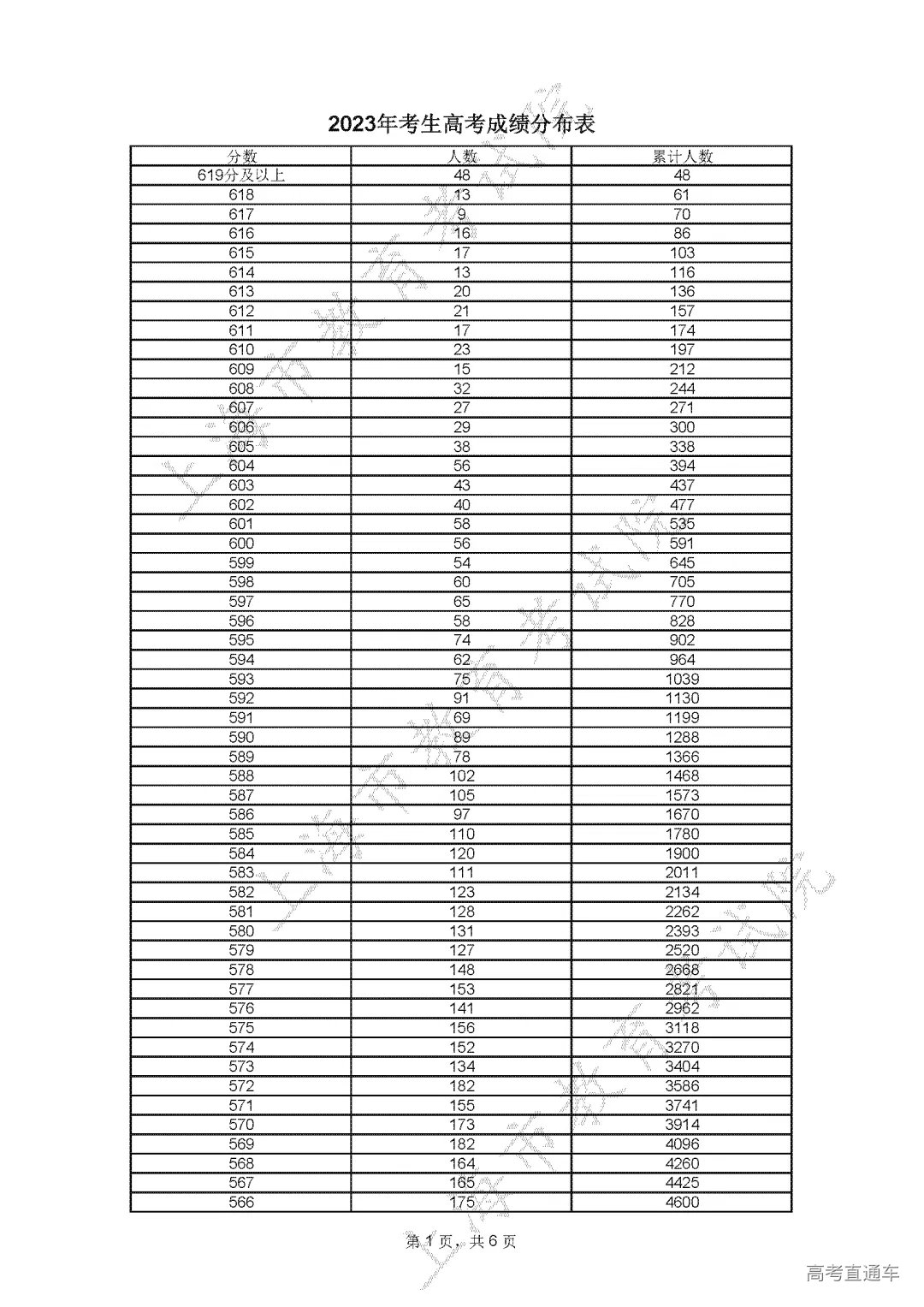 1687500451163530.png 图片