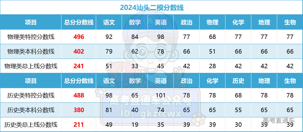 1715081548683678.png image.png