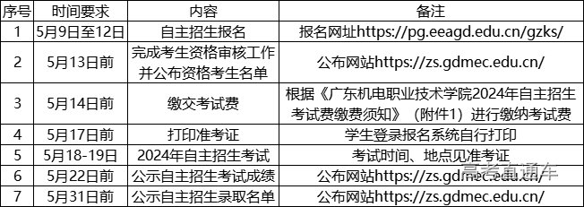 1715215849592547.png 图片4.png