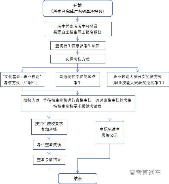 1715215838140756.png 图片3.png