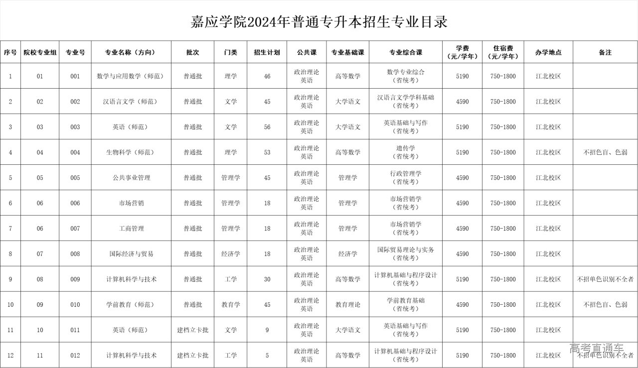 1715247026425593.png e119654109ae45b24ebc4d110b96cf3.png