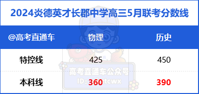 1715256828397989.png 炎德.png