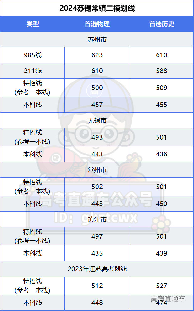 1715308402522538.png 9b0d34fd8f47c74c341093fbf614c30.png