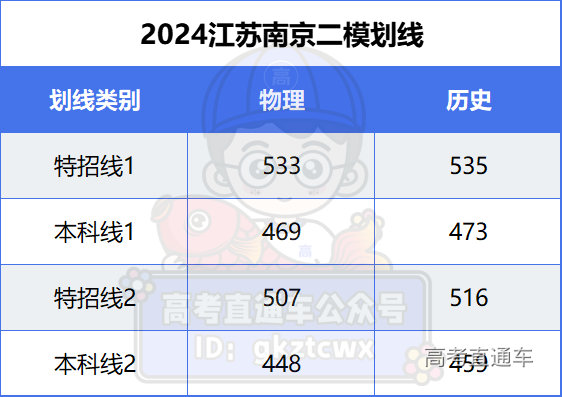 1715391998235049.png 618061f8f0cc8887acf6a8e572eb8cd.png