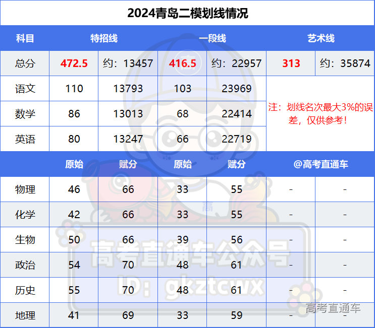 1715398052585198.png 0102815ffecb349994ffee6d0630443.png