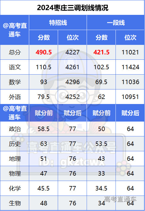 1715398135816830.png 3e3b13769b8efe925cc25d8f3504a71.png