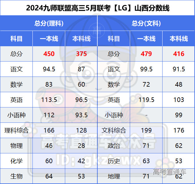 1715399940567128.png fb315e1221bf11682e3d9784342938c.png