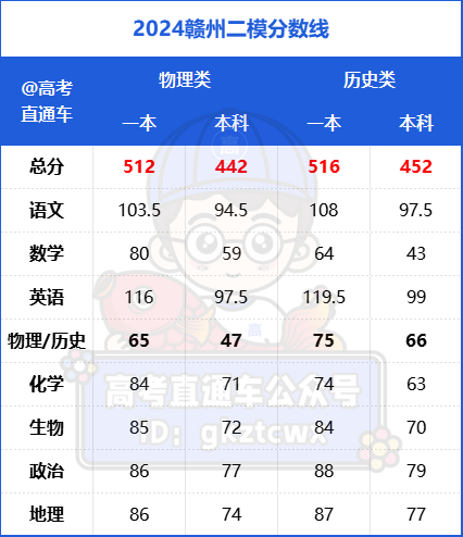 1715408073654617.png 赣州.png