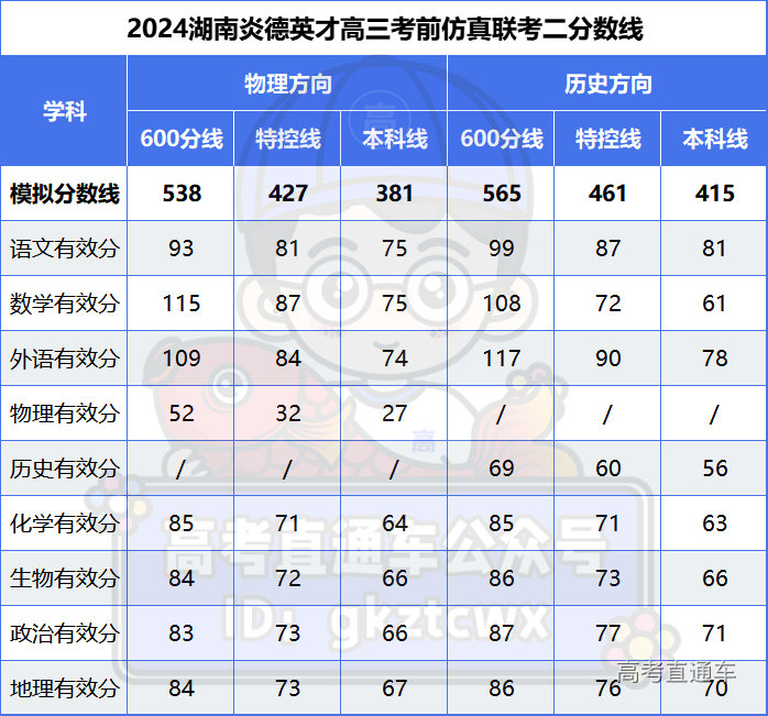 1715417044152081.png f6f5fed216dd841bb405d636bb3baa1.png