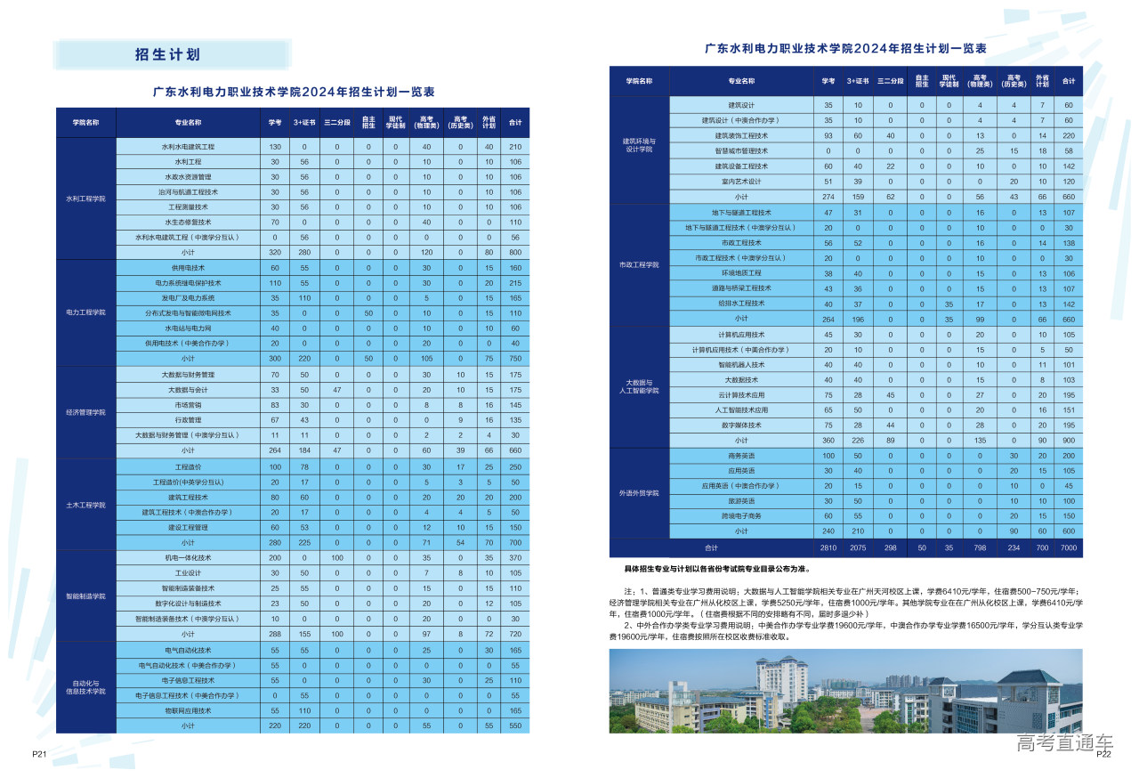 21-22 招生计划_画板 1.jpg 21-22 招生计划_画板 1.jpg