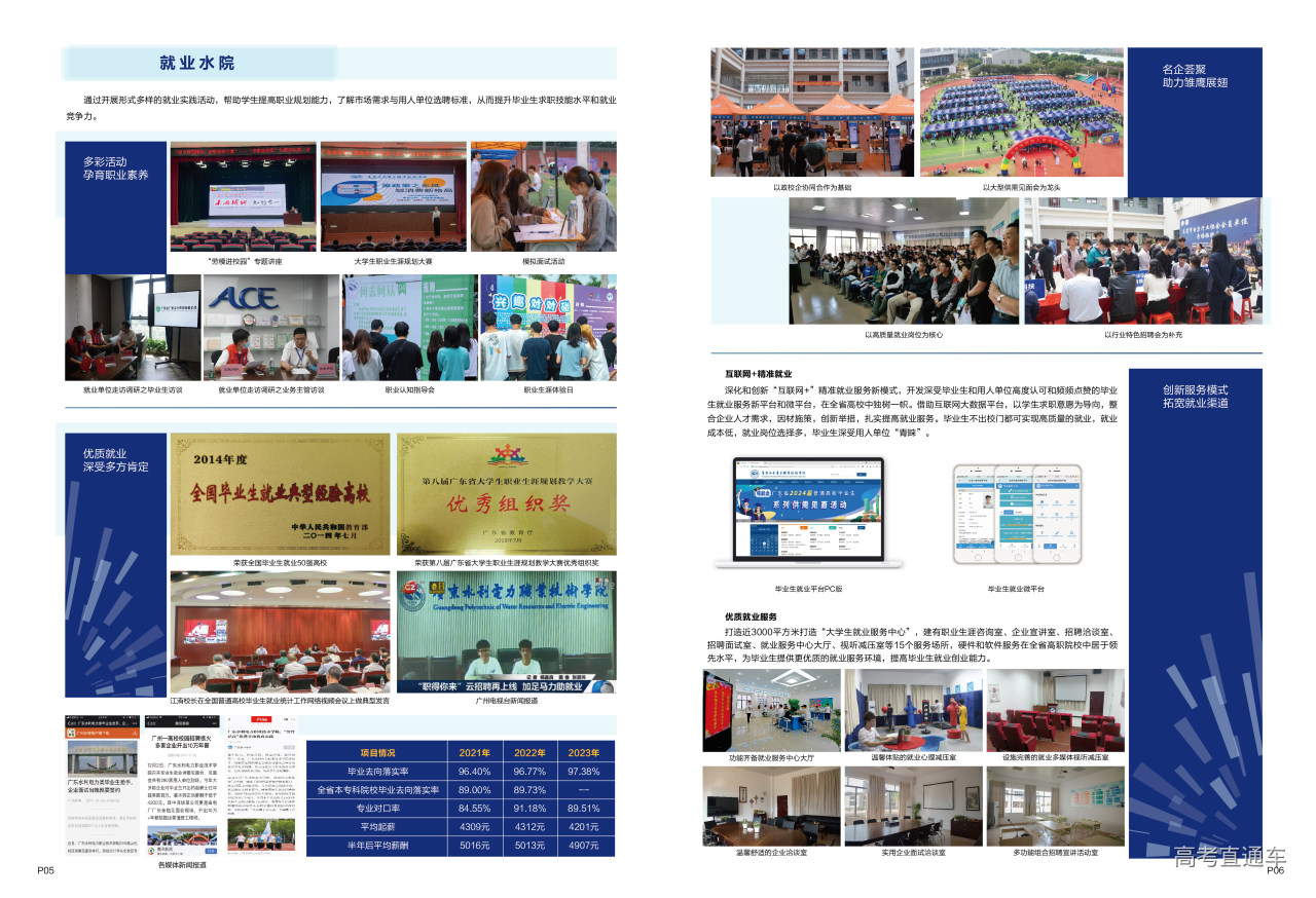 5-6 就业水院_画板 1.jpg 5-6 就业水院_画板 1.jpg