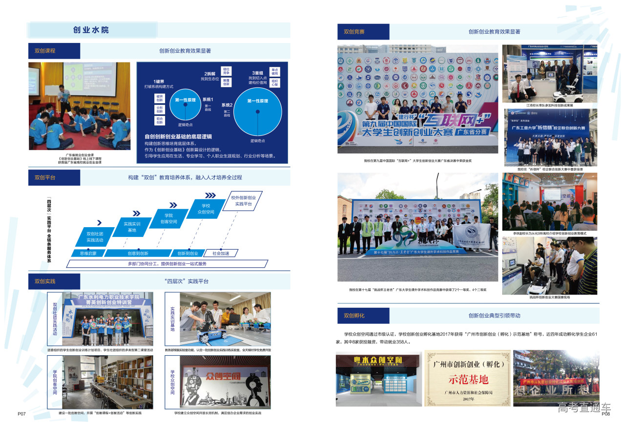 7-8 创业水院_画板 1.jpg 7-8 创业水院_画板 1.jpg