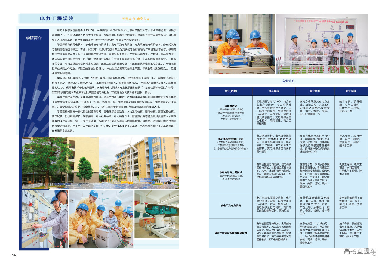25-26电力工程学院_画板 1.jpg 25-26电力工程学院_画板 1.jpg