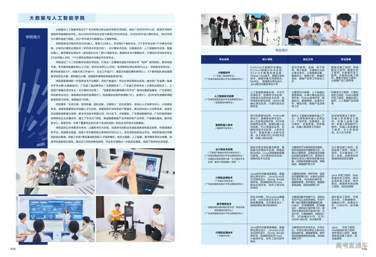 39-40大数据与人工智能学院_画板 1.jpg 39-40大数据与人工智能学院_画板 1.jpg