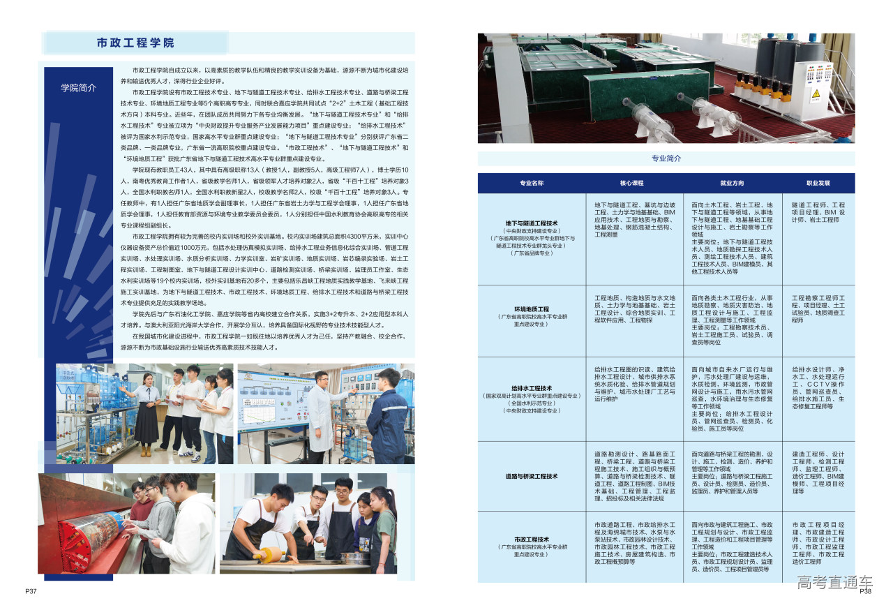 37-38市政工程学院_画板 1.jpg 37-38市政工程学院_画板 1.jpg