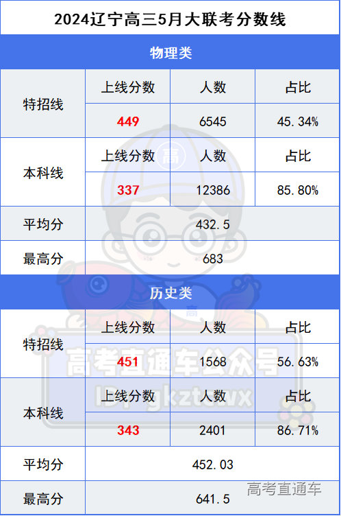 1715430015455137.png 9210f6709ffaeb07485b92e87715134.png