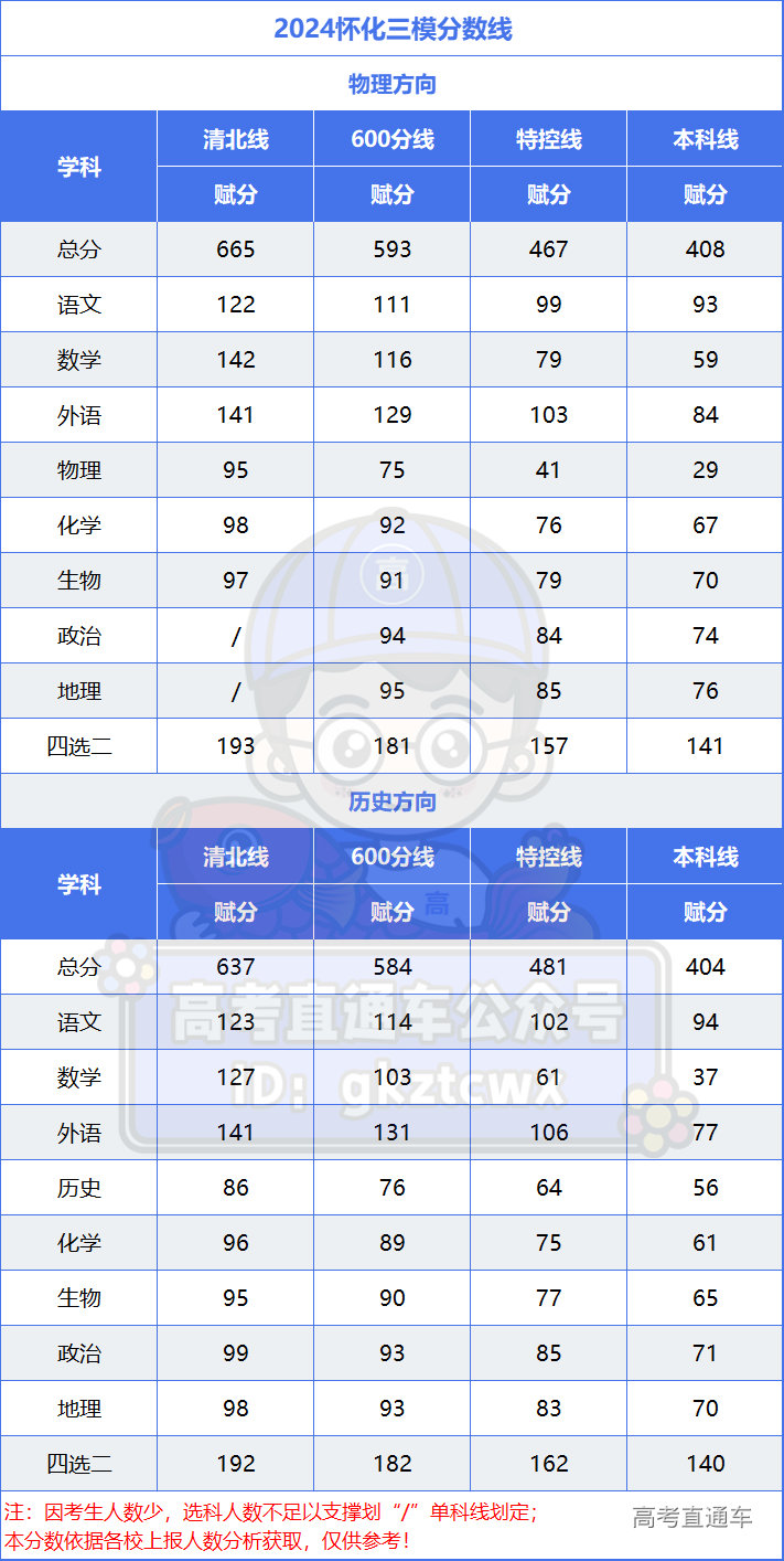 1715438218500326.png image.png