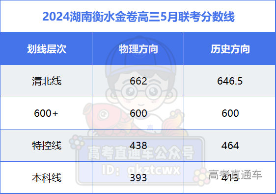 1715438762613433.png image.png