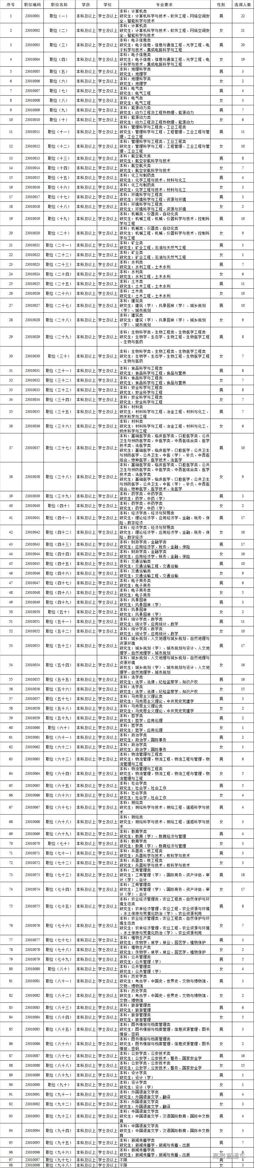 1715478885360035.jpg 1715478871440.jpg