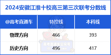 1715518663683817.png 安徽江淮.png