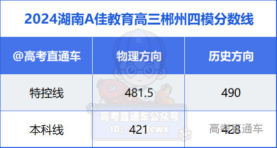 1715565686777181.png 2aa21dded13088c1fd7ad792a13e9f3.png