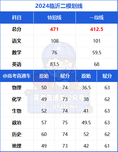 1715567397111927.png 临沂.png