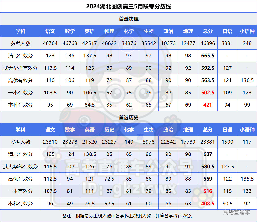 1715570497525332.png 420a5b126bf06473469f41c05ae5dfa.png