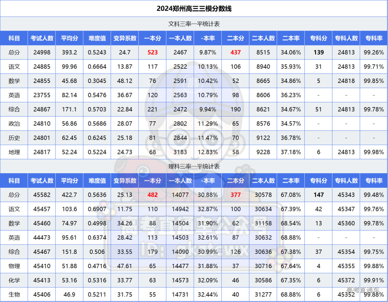 1715581232440373.png eeb73f90e597b802a3538cf5bd58192.png