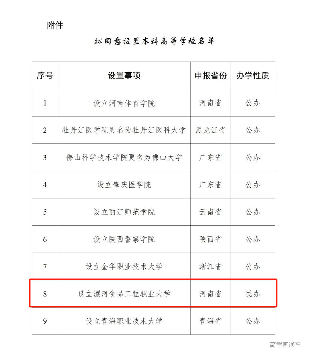 1715584303936417.png 6aa49e33f5f6586c2503fef43e9c80e.png