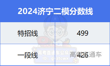 1715672826784419.png b19990aec45b9ce8711e2a5af619307.png