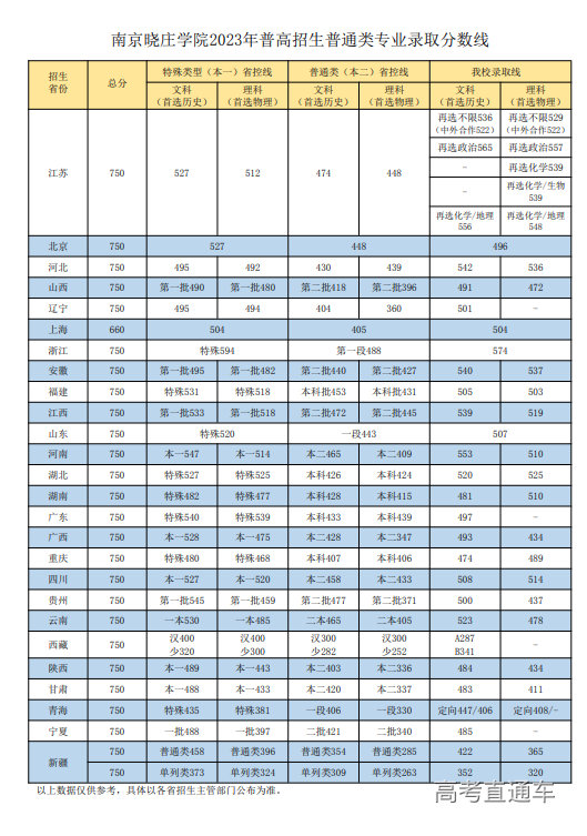 1715673108977707.png image.png