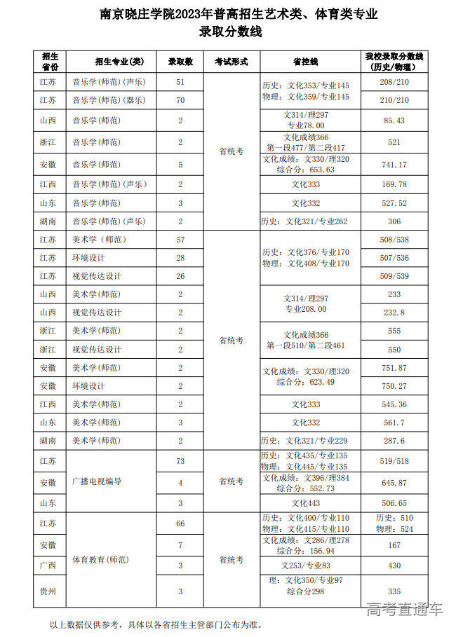 1715673153885631.png image.png