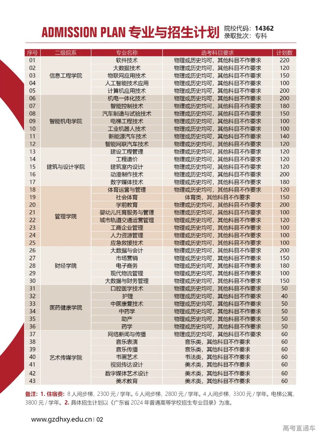 1715681059560835.png 590f58050b45a2f62d2064526aeaed2.png