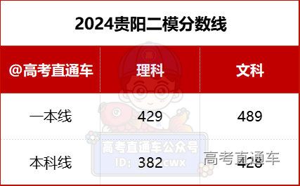 1715682343738712.png f9932fe94536e0ec6a11c0eef5a5f00.png