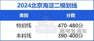 1715911799932887.png f89d0164212f2138906025167245009.png