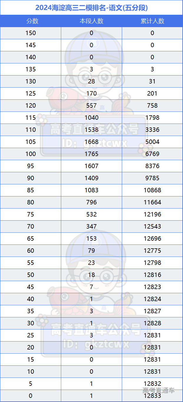 1715911809933115.png 1fd9b7d8bf364760c3435e0b76e28eb.png